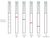 5nm Maleimide-Activated Gold Nanoparticle Conjugation Kit (MIDI Scale-Up Kit)