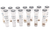 30nm NHS-Activated Silver Nanoparticle Conjugation Kit (10 Reactions)